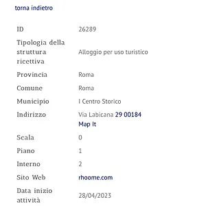 Apartment Nido All'aventino Italy
